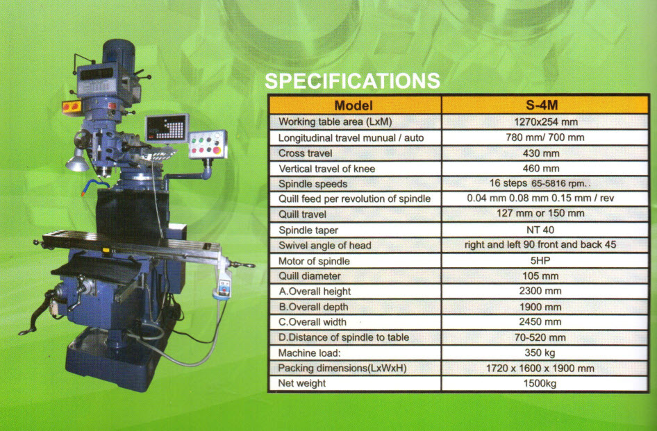 เครื่องมิลลิ่ง samson รุ่น S-4M