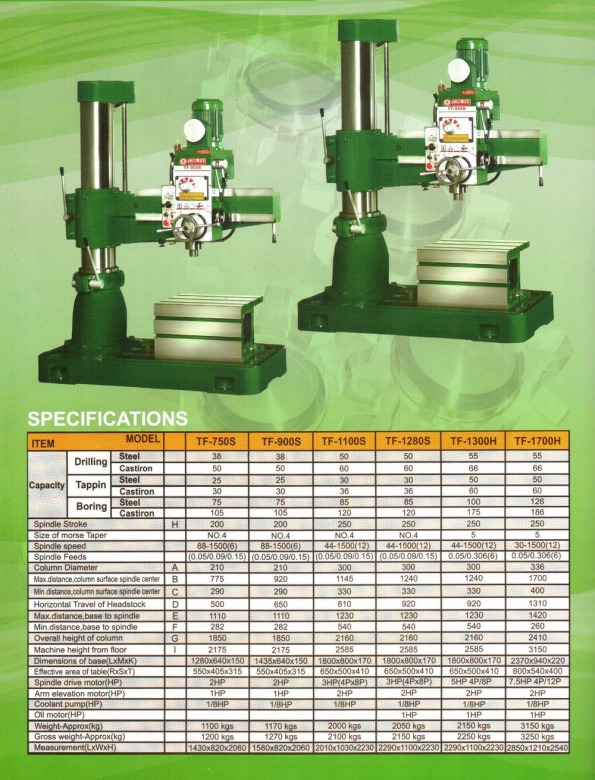 เครื่องเจาะรัศมี TONE FAN