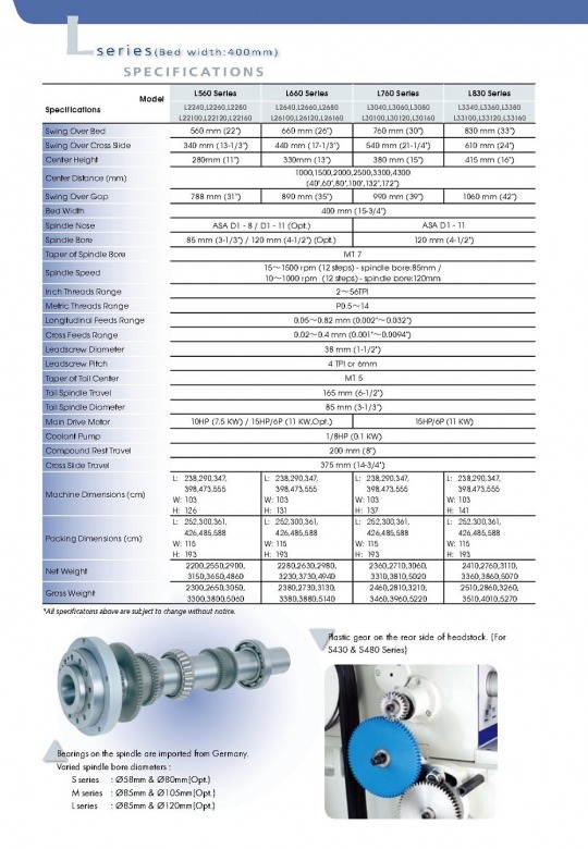 spec เครื่องกลึง  L Series